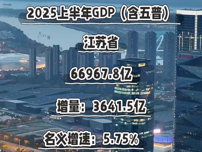 67万亿三类人先笑了！澳门新葡京江苏半年狂揽