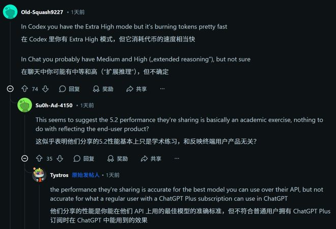 拉爆token刷高分不如Gemini 3新葡京GPT-52被曝作弊！偷袭谷歌竟靠(图10)